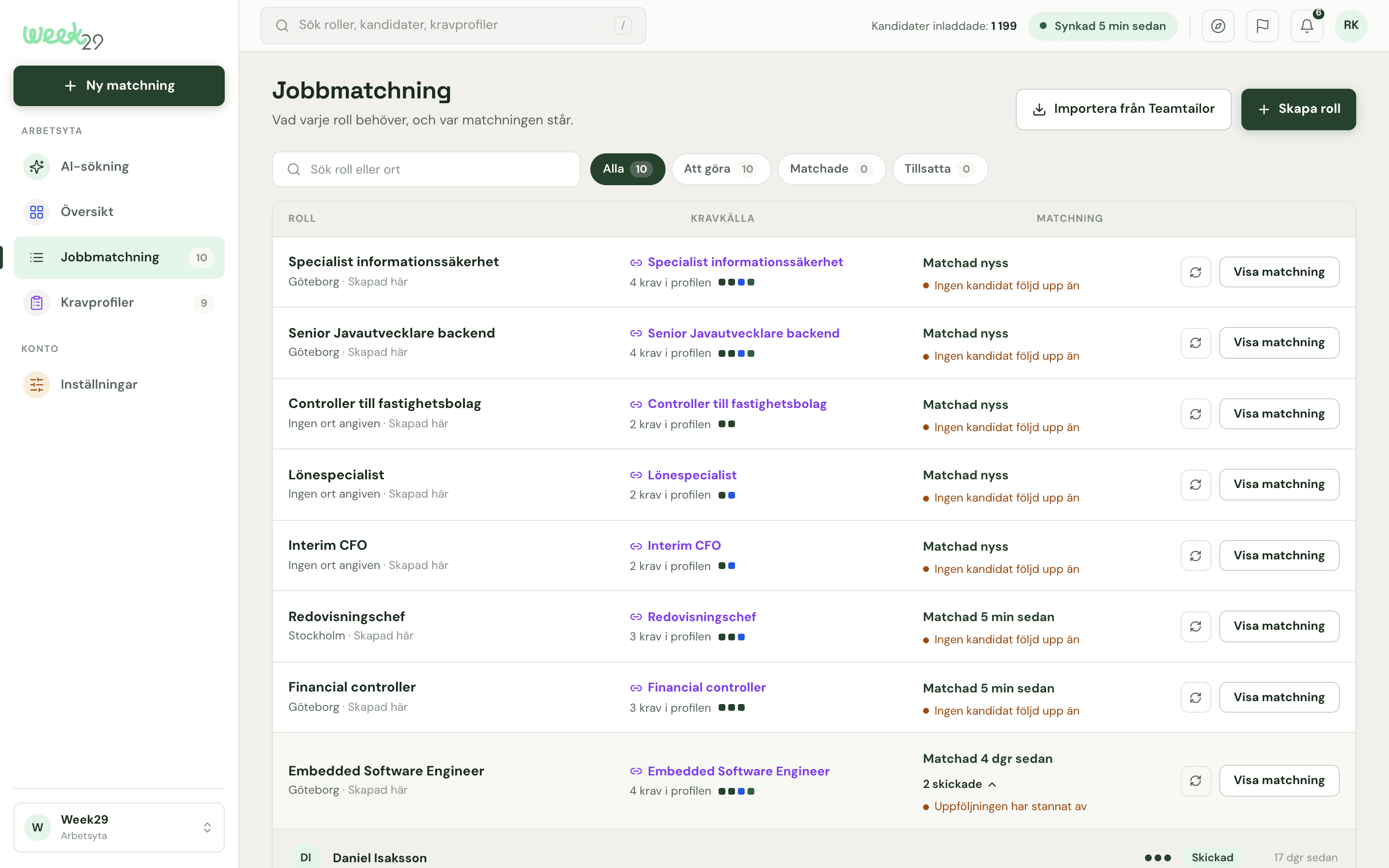 The role list in Week29 with requirement profile, matching status and follow-up for each role